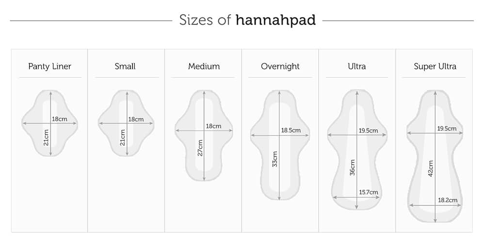 Hannahpad cloth pad sizing